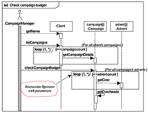 Usean olion kuvaaminen ja käsittely